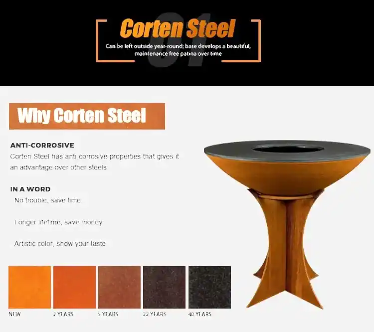 GN-BBQ-210 GN-BBQ-210 Corten Steel BBQ Grill with Detachable Base-Why Corten Steel